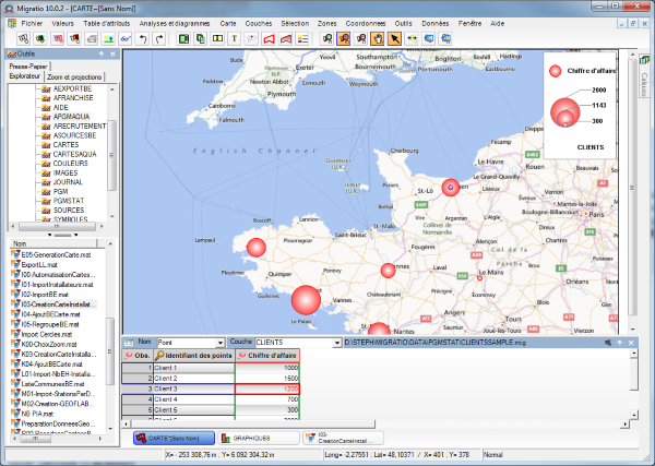 Carte paramtre par secteurs